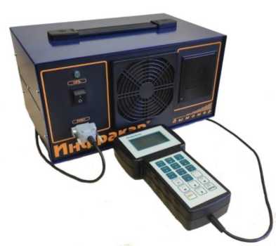 Приказ Росстандарта №1734 от 21.08.2025, https://oei-analitika.ru 