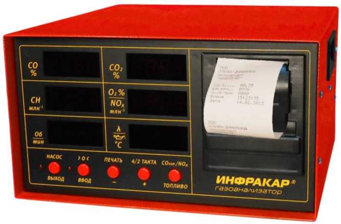 Приказ Росстандарта №1734 от 21.08.2025, https://oei-analitika.ru 