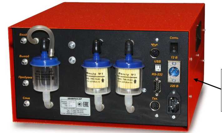 Приказ Росстандарта №1734 от 21.08.2025, https://oei-analitika.ru 