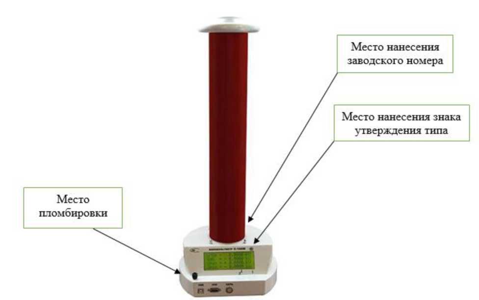Приказ Росстандарта №1900 от 04.09.2025, https://oei-analitika.ru 