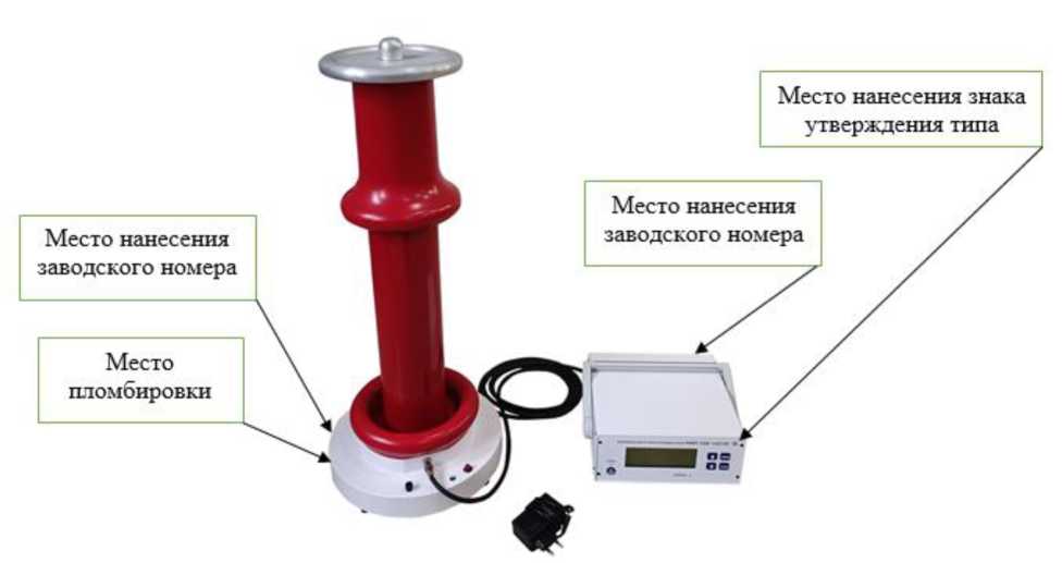Приказ Росстандарта №1900 от 04.09.2025, https://oei-analitika.ru 