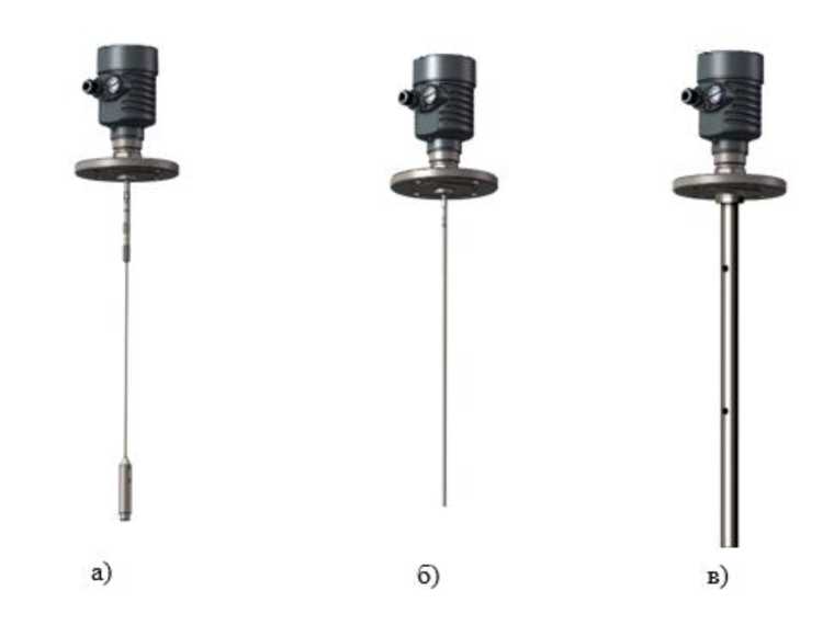 Приказ Росстандарта №1901 от 05.09.2025, https://oei-analitika.ru 
