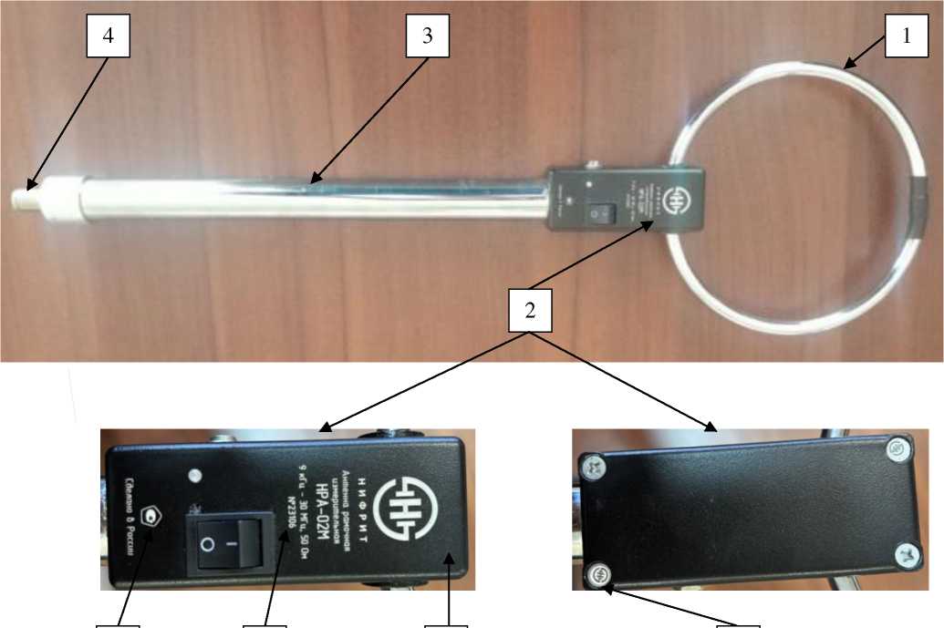 Приказ Росстандарта №1901 от 05.09.2025, https://oei-analitika.ru 