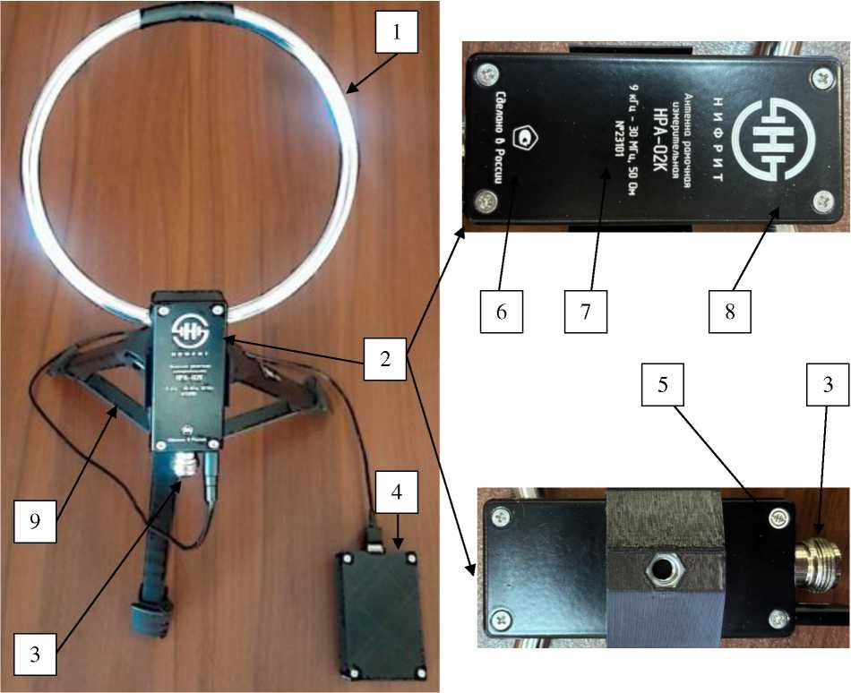 Приказ Росстандарта №1901 от 05.09.2025, https://oei-analitika.ru 
