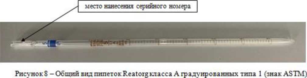 Приказ Росстандарта №1901 от 05.09.2025, https://oei-analitika.ru