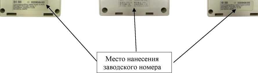 Приказ Росстандарта №1904 от 05.09.2025, https://oei-analitika.ru 