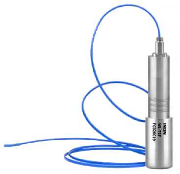 Приказ Росстандарта №1904 от 05.09.2025, https://oei-analitika.ru 