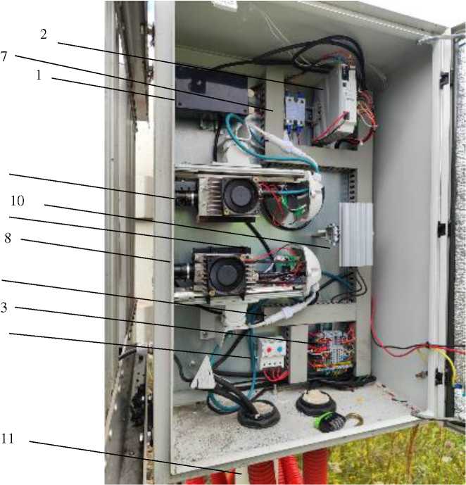 Приказ Росстандарта №1904 от 05.09.2025, https://oei-analitika.ru 