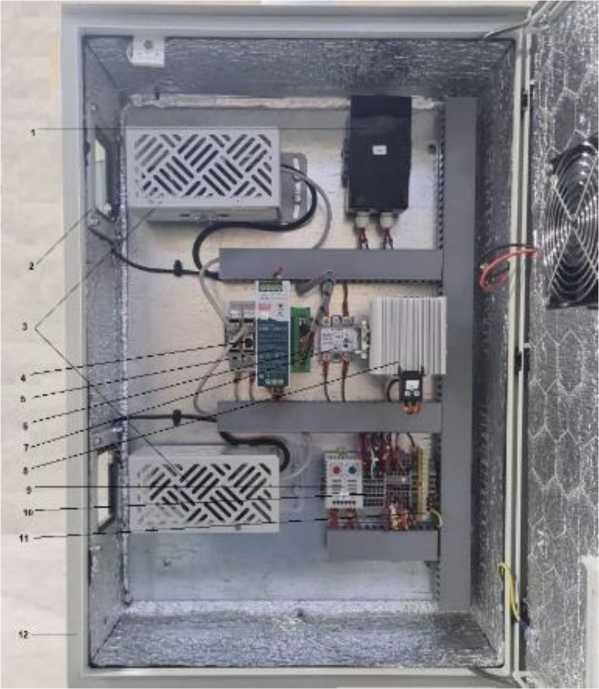 Приказ Росстандарта №1904 от 05.09.2025, https://oei-analitika.ru 