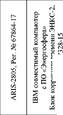 Приказ Росстандарта №1905 от 05.09.2025, https://oei-analitika.ru 