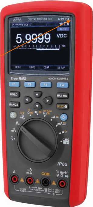 Приказ Росстандарта №1913 от 09.09.2025, https://oei-analitika.ru 