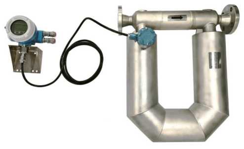 Приказ Росстандарта №1913 от 09.09.2025, https://oei-analitika.ru 