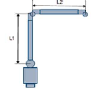 Приказ Росстандарта №1913 от 09.09.2025, https://oei-analitika.ru 