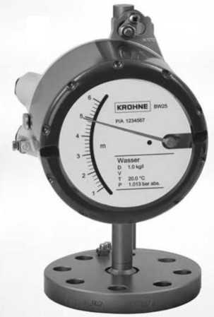 Приказ Росстандарта №1921 от 09.09.2025, https://oei-analitika.ru 