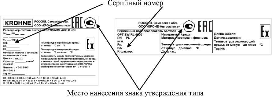 Приказ Росстандарта №1921 от 09.09.2025, https://oei-analitika.ru 