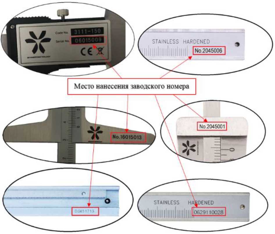 Приказ Росстандарта №1930 от 10.09.2025, https://oei-analitika.ru 