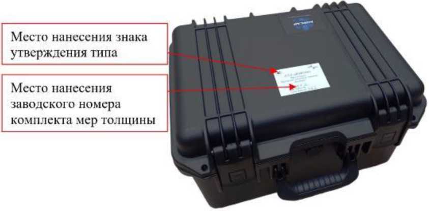 Приказ Росстандарта №1930 от 10.09.2025, https://oei-analitika.ru 