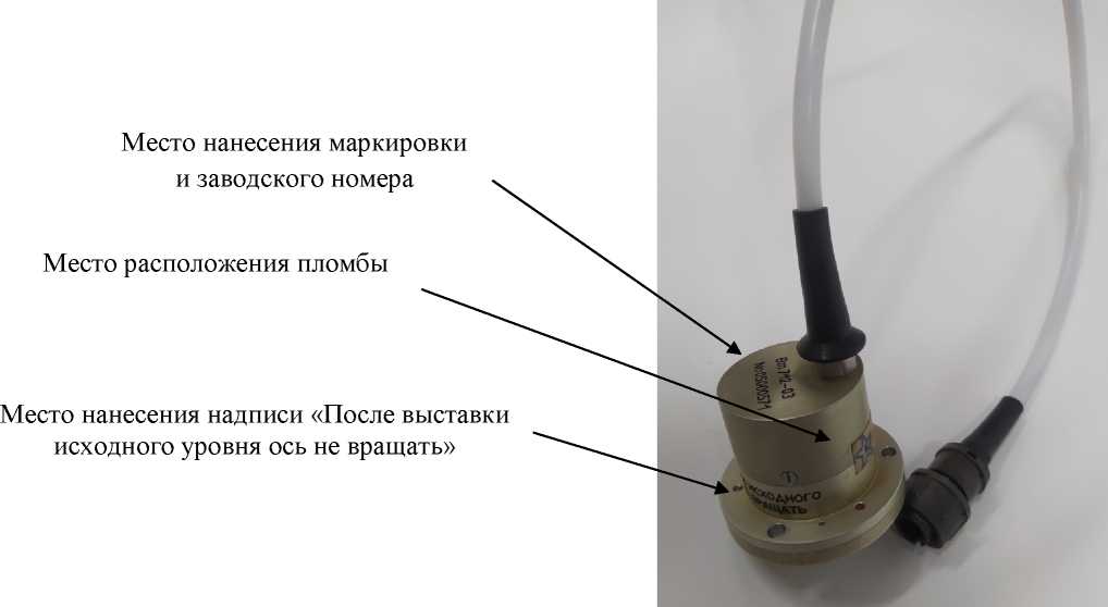 Приказ Росстандарта №1944 от 11.09.2025, https://oei-analitika.ru 