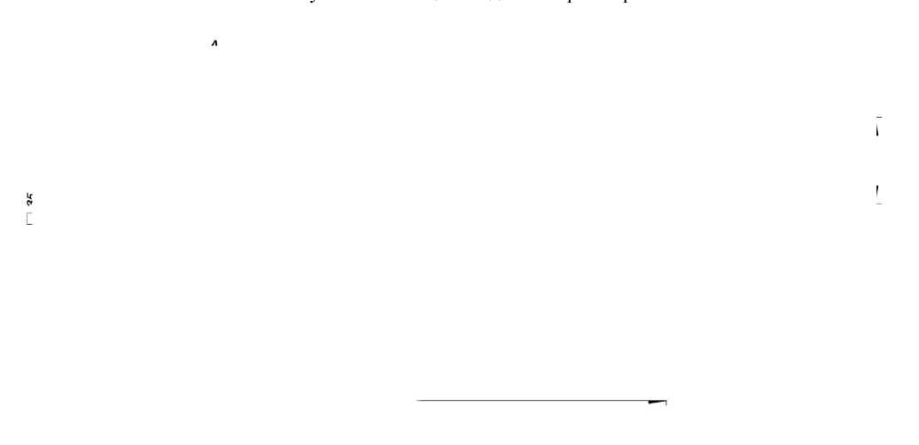 Приказ Росстандарта №1944 от 11.09.2025, https://oei-analitika.ru 