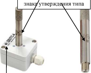Приказ Росстандарта №1977 от 15.09.2025, https://oei-analitika.ru