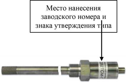 Приказ Росстандарта №1977 от 15.09.2025, https://oei-analitika.ru