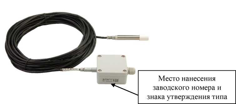 Приказ Росстандарта №1977 от 15.09.2025, https://oei-analitika.ru 