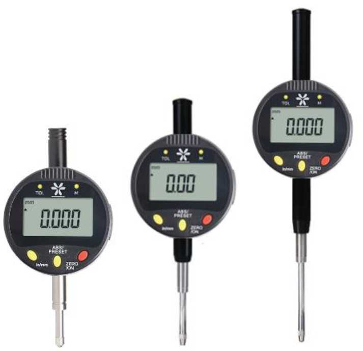 Приказ Росстандарта №1995 от 18.09.2025, https://oei-analitika.ru 