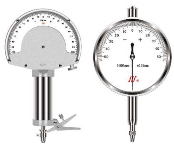 Приказ Росстандарта №1995 от 18.09.2025, https://oei-analitika.ru 