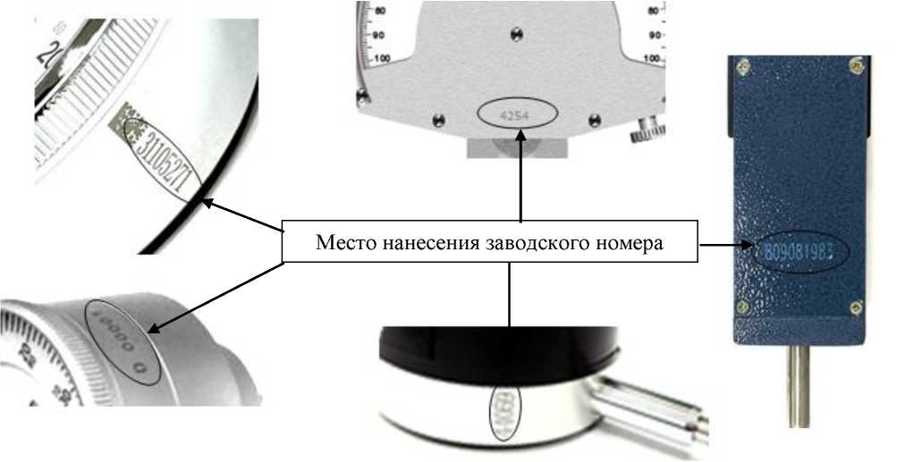 Приказ Росстандарта №1995 от 18.09.2025, https://oei-analitika.ru 