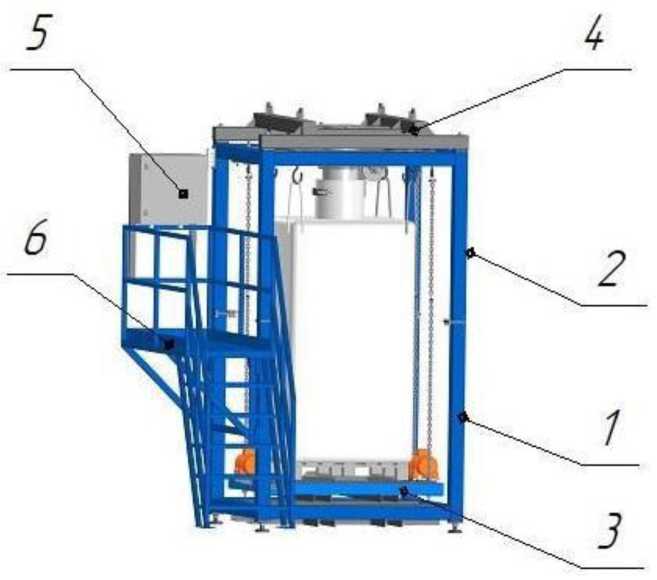 Приказ Росстандарта №1995 от 18.09.2025, https://oei-analitika.ru 