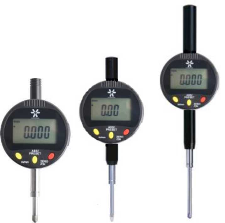 Приказ Росстандарта №1995 от 18.09.2025, https://oei-analitika.ru 