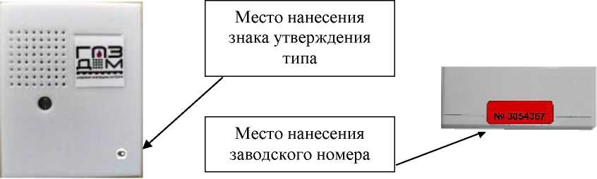 Приказ Росстандарта №1998 от 18.09.2025, https://oei-analitika.ru 