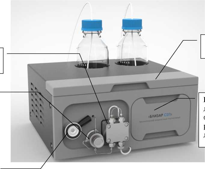 Приказ Росстандарта №2001 от 18.09.2025, https://oei-analitika.ru 