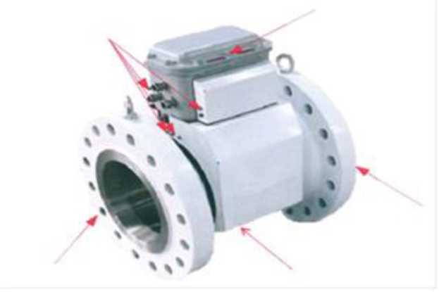 Приказ Росстандарта №2001 от 18.09.2025, https://oei-analitika.ru 