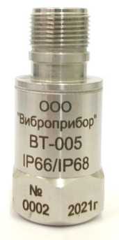 Приказ Росстандарта №2001 от 18.09.2025, https://oei-analitika.ru 