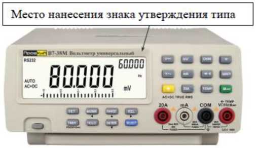 Приказ Росстандарта №2002 от 18.09.2025, https://oei-analitika.ru 