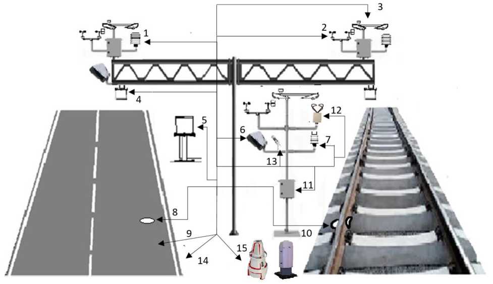 Приказ Росстандарта №2002 от 18.09.2025, https://oei-analitika.ru