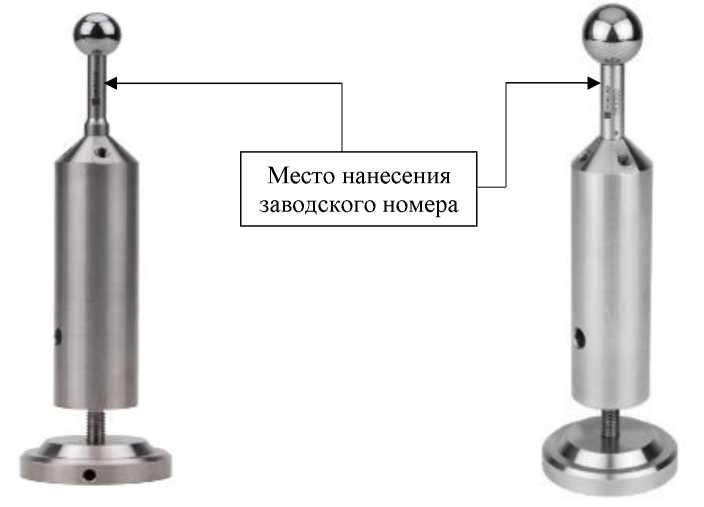 Приказ Росстандарта №2016 от 19.09.2025, https://oei-analitika.ru 