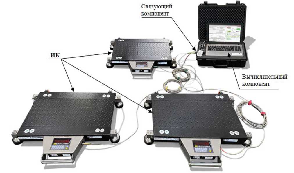 Приказ Росстандарта №2026 от 22.09.2025, https://oei-analitika.ru 