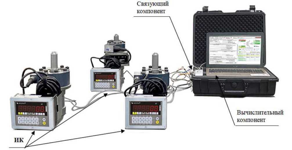 Приказ Росстандарта №2026 от 22.09.2025, https://oei-analitika.ru 