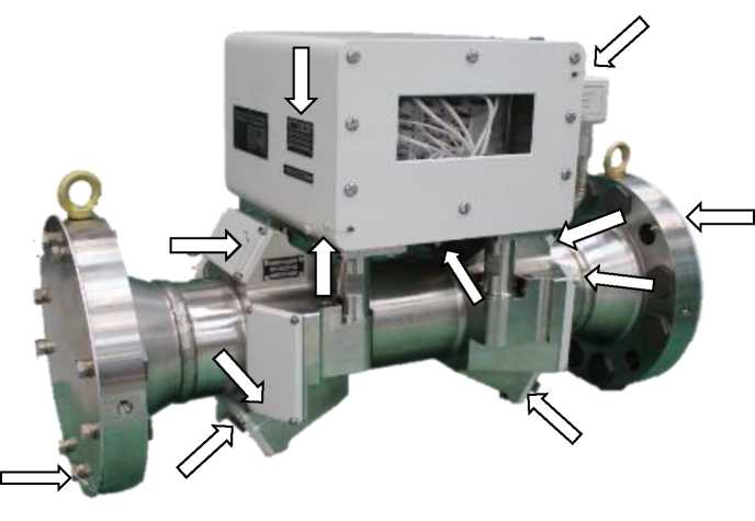 Приказ Росстандарта №2036 от 24.09.2025, https://oei-analitika.ru 