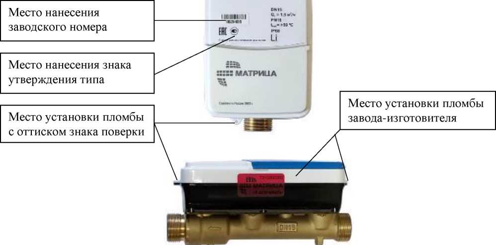 Приказ Росстандарта №2036 от 24.09.2025, https://oei-analitika.ru 