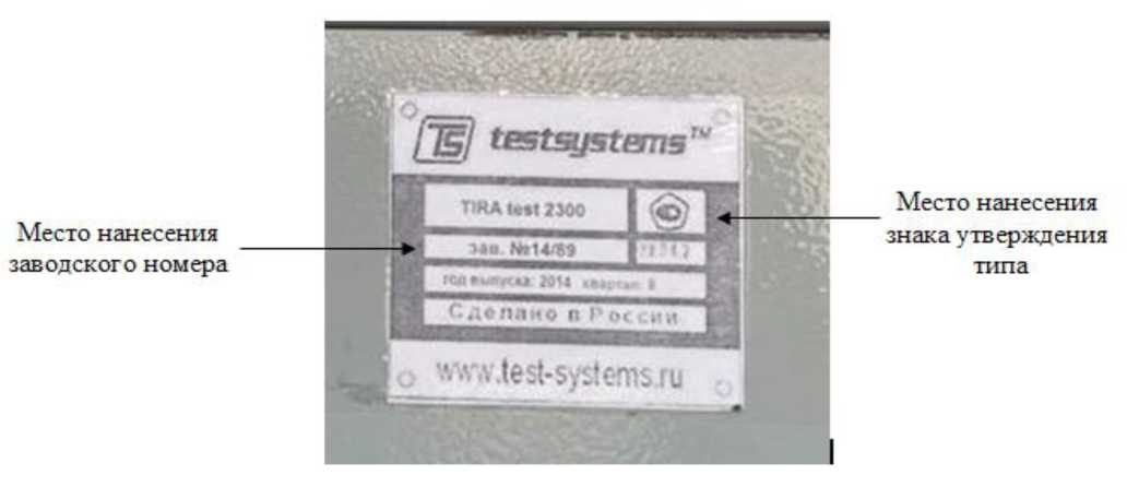Приказ Росстандарта №2036 от 24.09.2025, https://oei-analitika.ru 