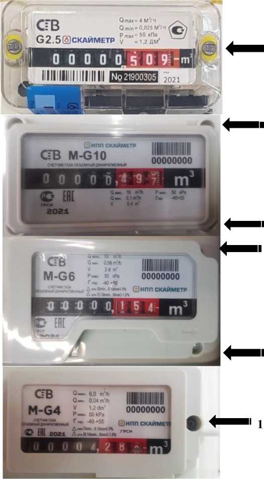 Приказ Росстандарта №2051 от 25.09.2025, https://oei-analitika.ru 