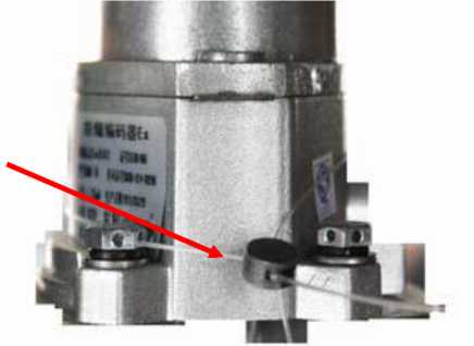 Приказ Росстандарта №2053 от 25.09.2025, https://oei-analitika.ru 