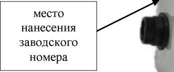 Приказ Росстандарта №2078 от 26.09.2025, https://oei-analitika.ru