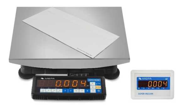 Приказ Росстандарта №2097 от 29.09.2025, https://oei-analitika.ru 