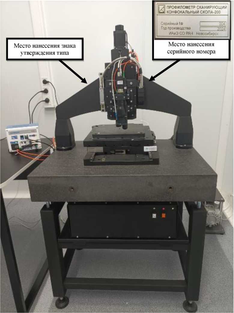 Приказ Росстандарта №2109 от 30.09.2025, https://oei-analitika.ru 