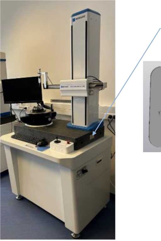 Приказ Росстандарта №2109 от 30.09.2025, https://oei-analitika.ru 