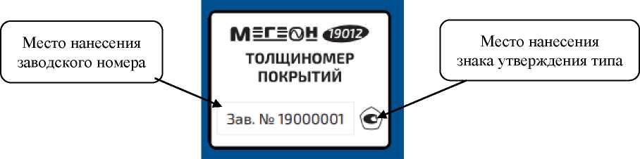 Приказ Росстандарта №2121 от 01.10.2025, https://oei-analitika.ru 